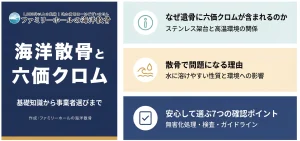 海洋散骨と六価クロムの関係を図解したインフォグラフィック。遺骨に六価クロムが含まれる理由・散骨で問題になる理由・事業者選びの確認ポイントの3テーマを俯瞰した記事概要マップ。